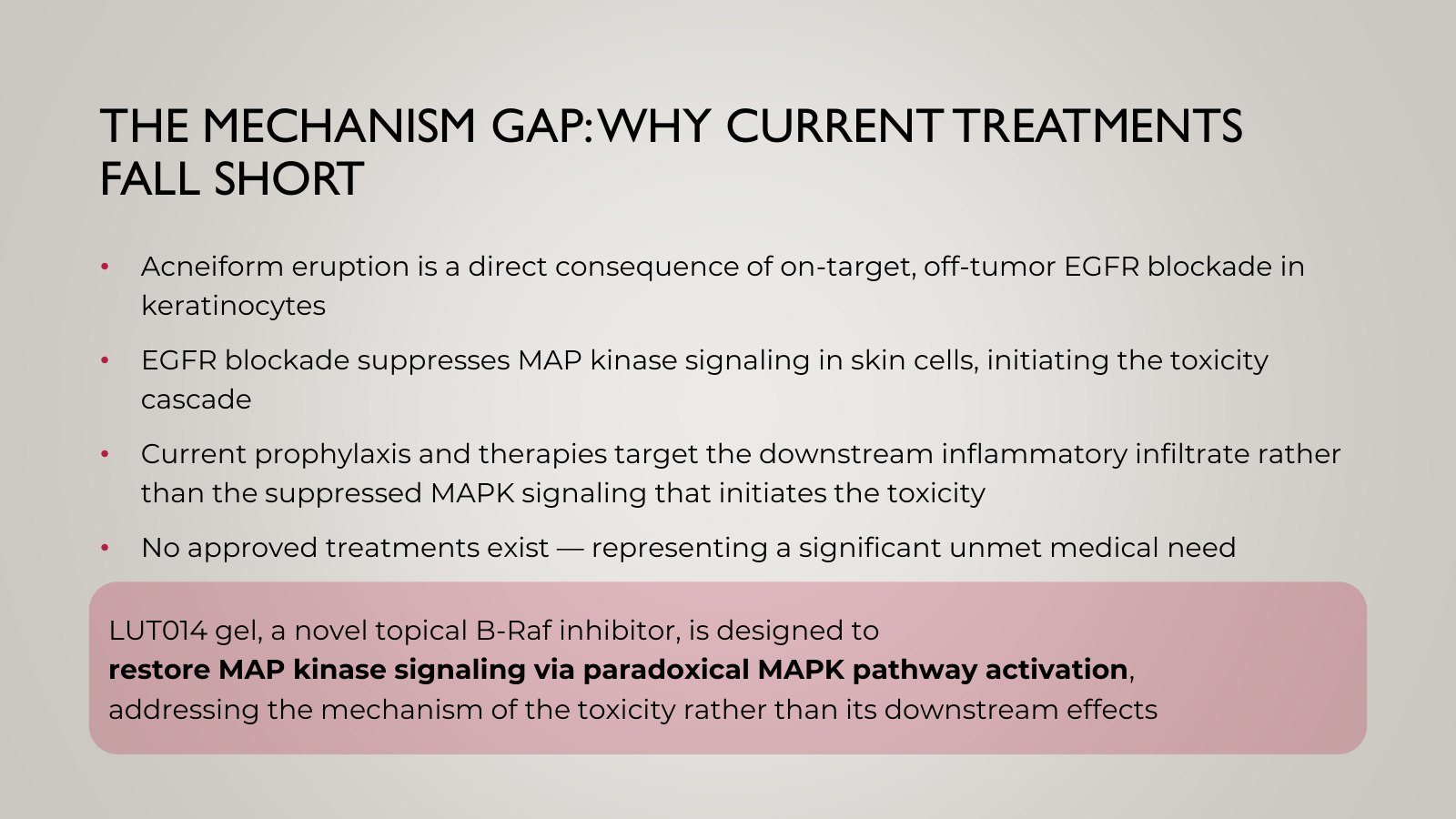 Slide 4, THE MECHANISM GAP: WHY CURRENT TREATMENTS FALL SHORT