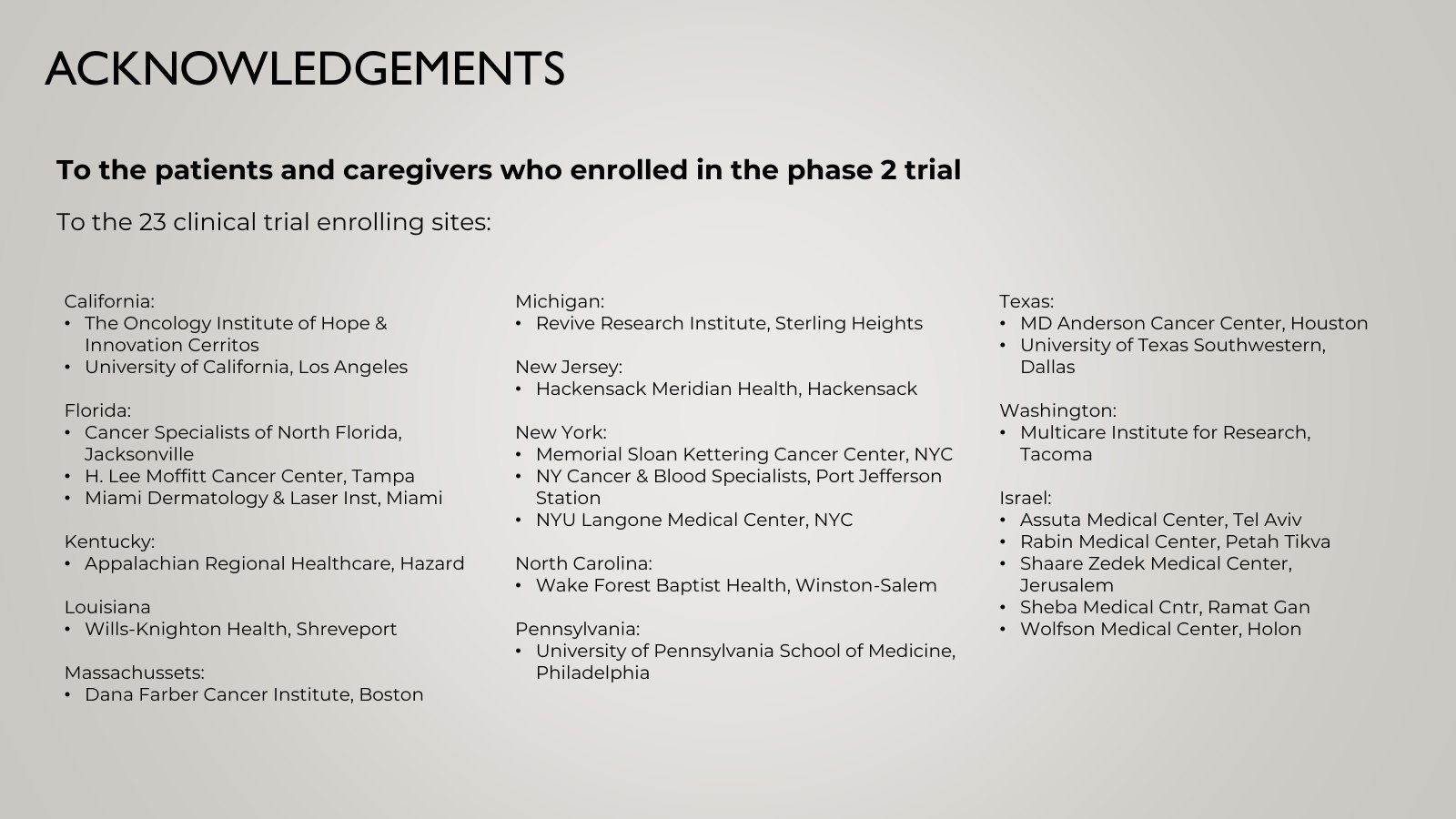 Slide 21, ACKNOWLEDGEMENTS